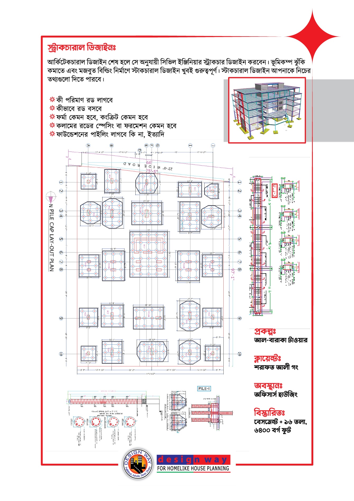 nirman shohayika 5